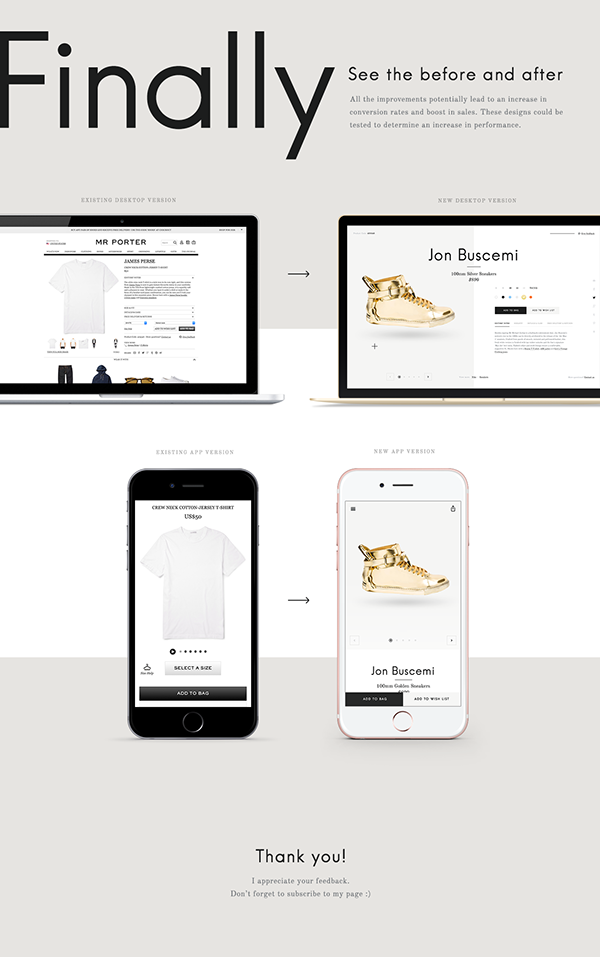 Case study: Mr Porter — Product Card Redesign