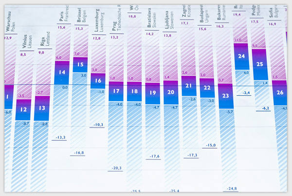 calendar infographic information design diagram visual journalism Charts statistic visualization Data data driven