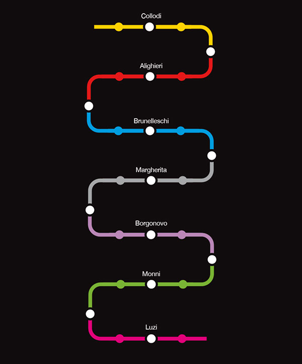 firenze Florence underground metro metropolitana subway tube map Mappa Giglio