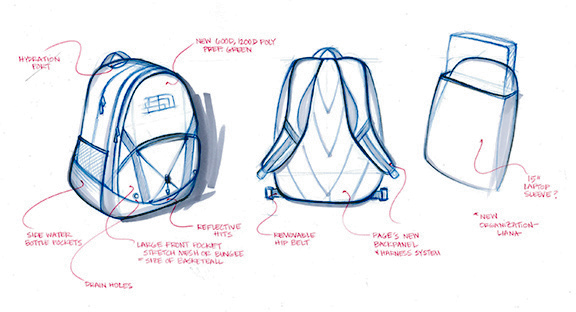 The North Face_ daypack sketches_TKAYAL