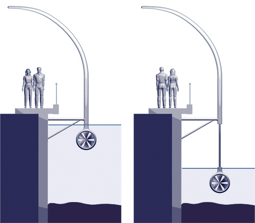 FLOWLIGHT Renewable Energy Sustainable Design