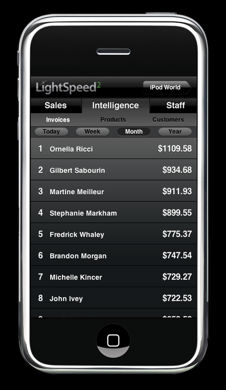 iphone stats dark financial lightspeed xsilva Web app
