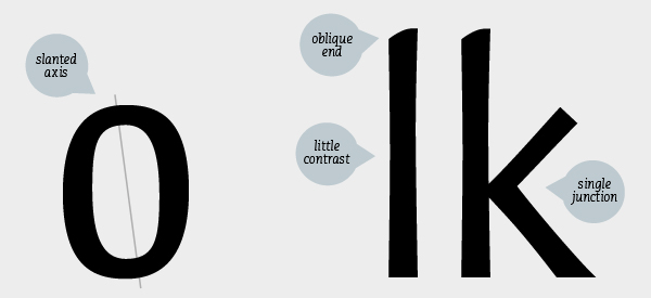 Typeface  TeliaSonera font  designskolen