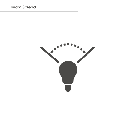 light bulb Icon energy package