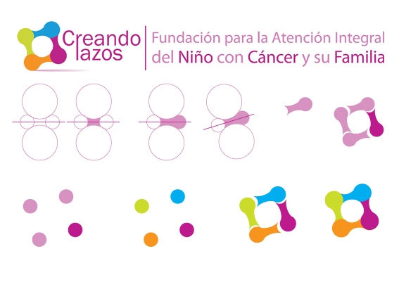 diseño cancer ong