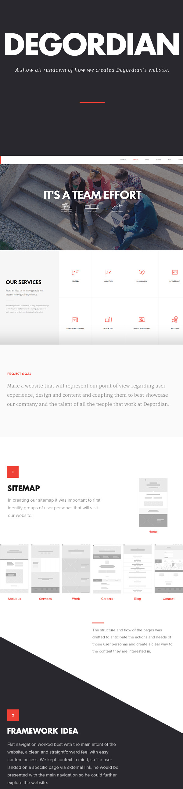 interaction Transition Layout creative simple typo agency clear flat digital ia digital agency inspirational Web
