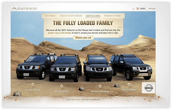 augmented reality interactive microsite motion design Nissan