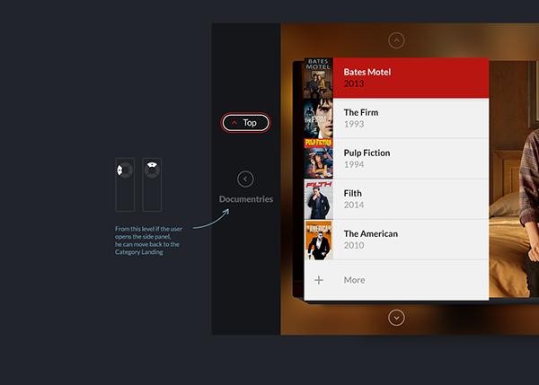Netflix TV Interface Exploration
