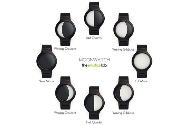 Moonwatch moon watch cycle phase fase luna time hour minute seconds clock wrist lunar SKY Constellations