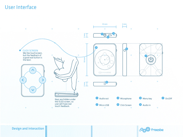 interaction system user wifi tecnologies freesbe samsung young design award