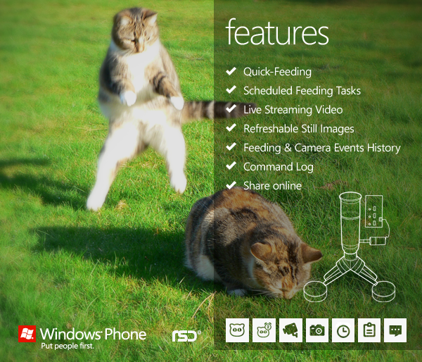 cat feeder windows phone 7 Mobile app