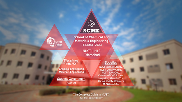 NUST Science Society. Guidelines Series