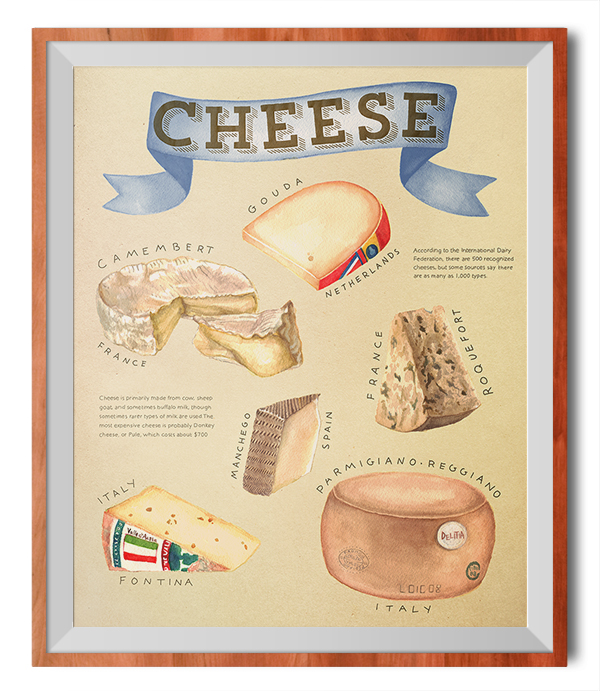 Cheese Food  poster hand-lettering