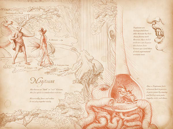 Teen Wolf Bestiary On Behance