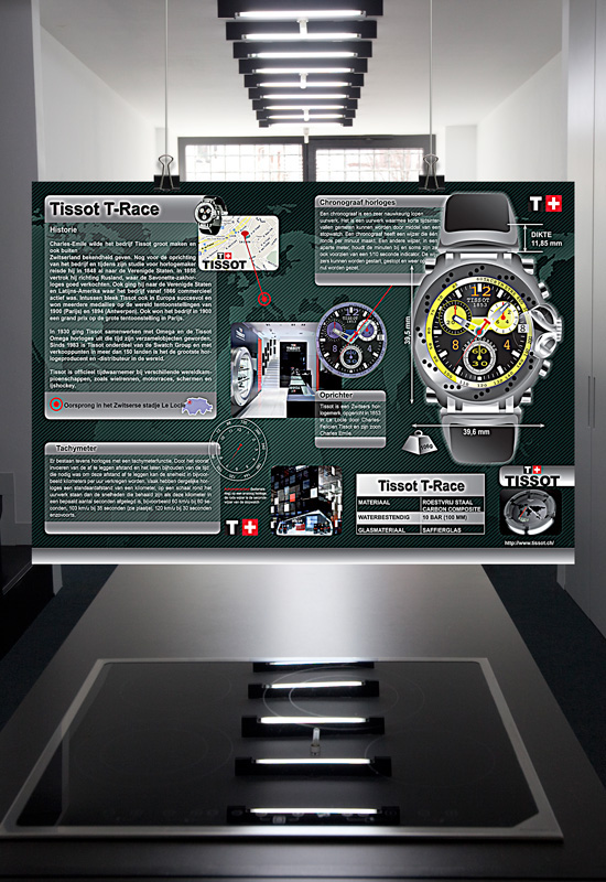 TISSOT watch Inforgraphic