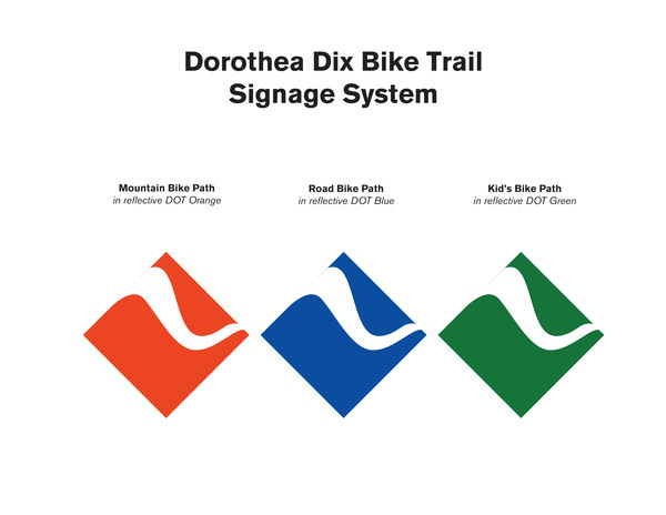iconography Signage systems wayfinding Bicycle trail markers trail signage Bike paths Cycling bike trails dix park