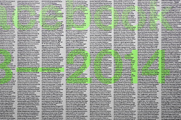 Screen-print silk-screnn poster social network typography sperimental