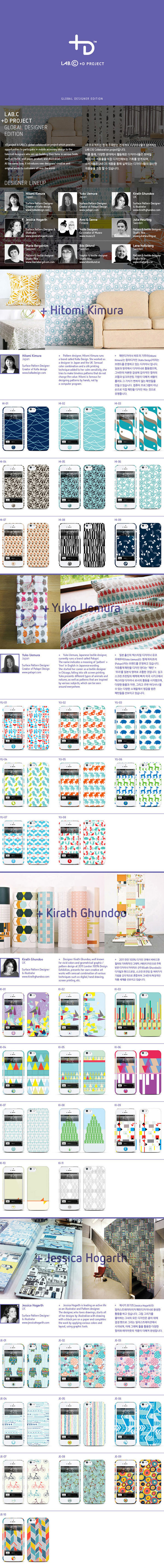 Lab C D Project On Behance Lab C D Project On Behance
