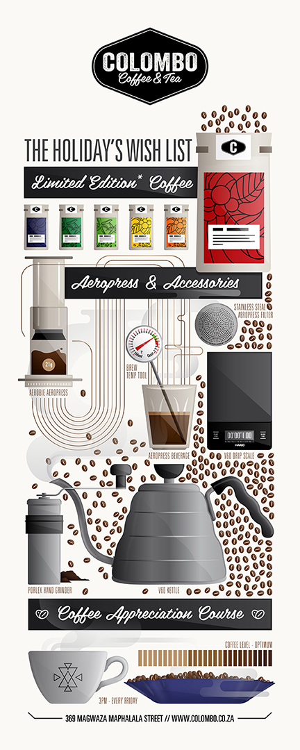 Coffee advert newsletter Email