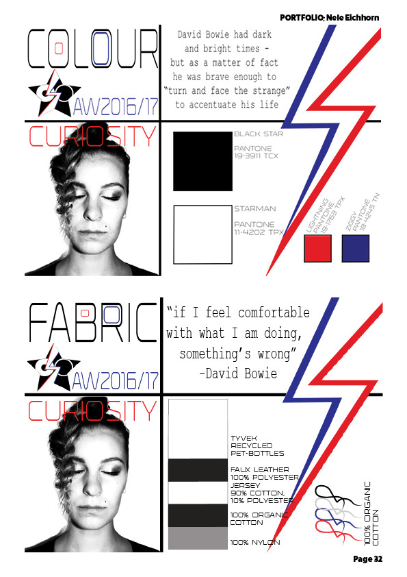 fashion design designtechnology business sketchbook Sales Material factsheets techniqual drawing Illustrator photoshop InDesign
