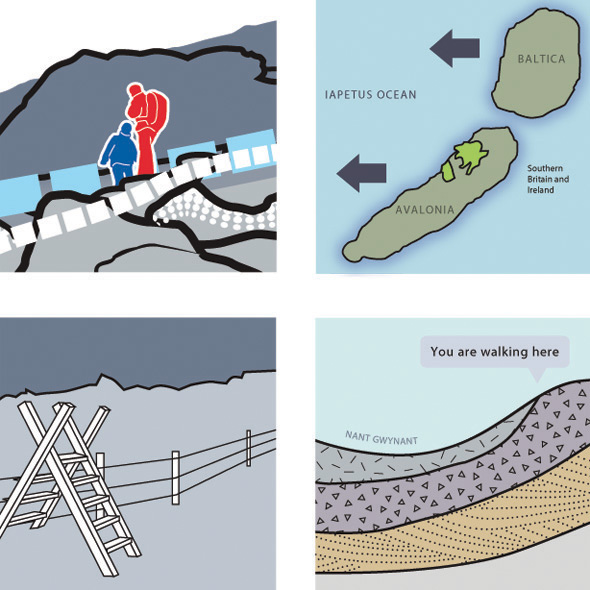 Snowdonia diagrams maps geology Technical Drawings