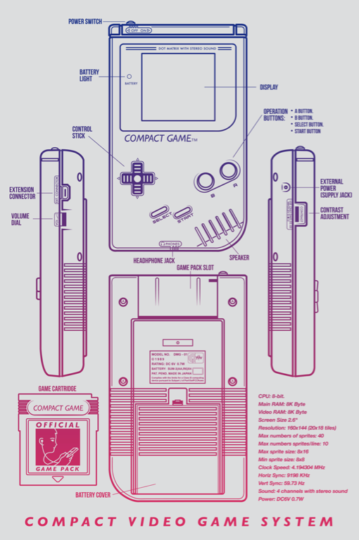 gameboy Nintendo Gaming vector oldschool Retro