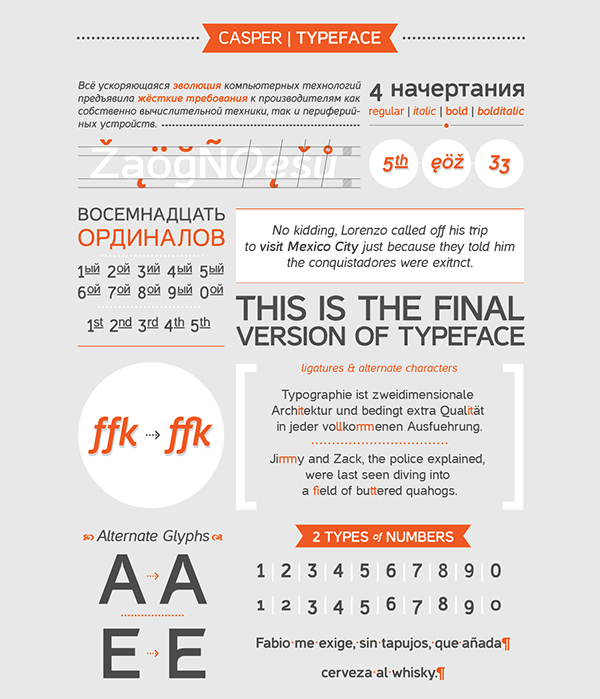 Casper Typeface