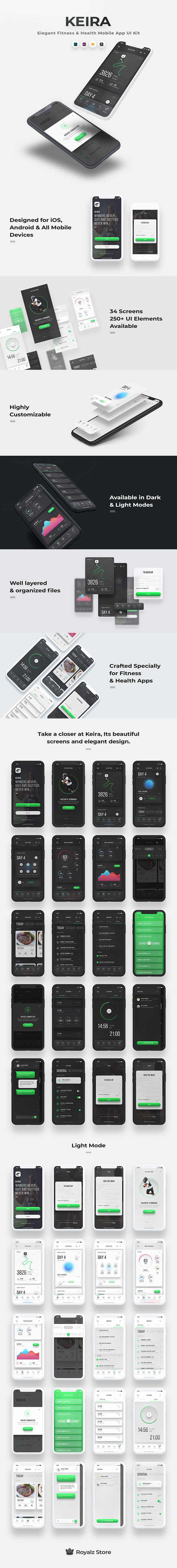 Keira - Fitness App UI Kit