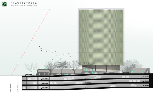 lima peru contest utec Landscape universidad arquitectura barcelona gravitatoria urbanismo