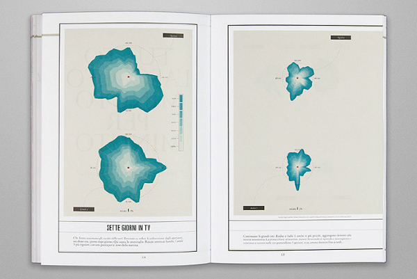link infographics Data visualization book magazine