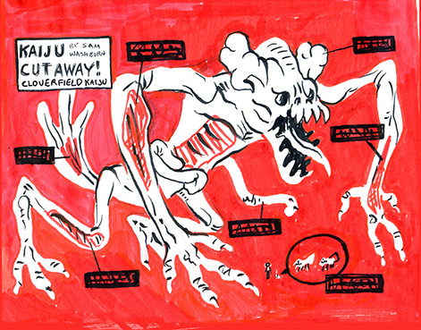 monster kaiju infographic cut-away red Zine  Zines Cloverfield giant monster White diagram pop culture obscure cult creature