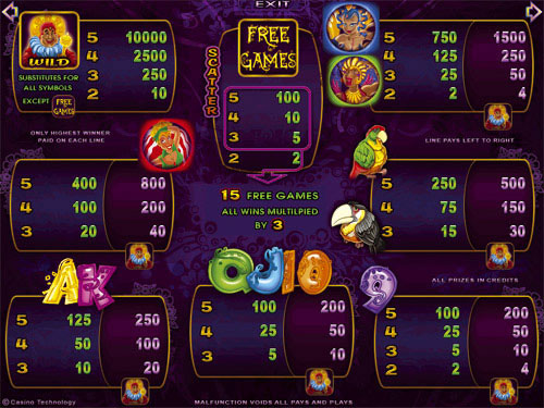 video slot games slot game slot games Slot game design