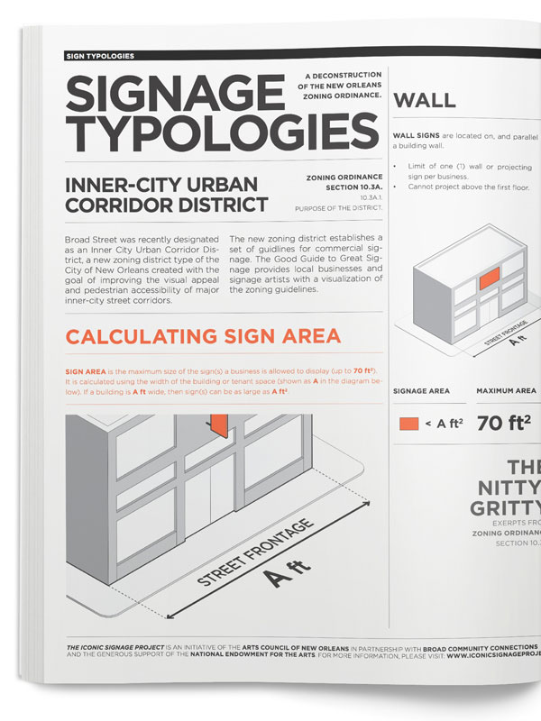  urban planning Signage Guide urbanism  