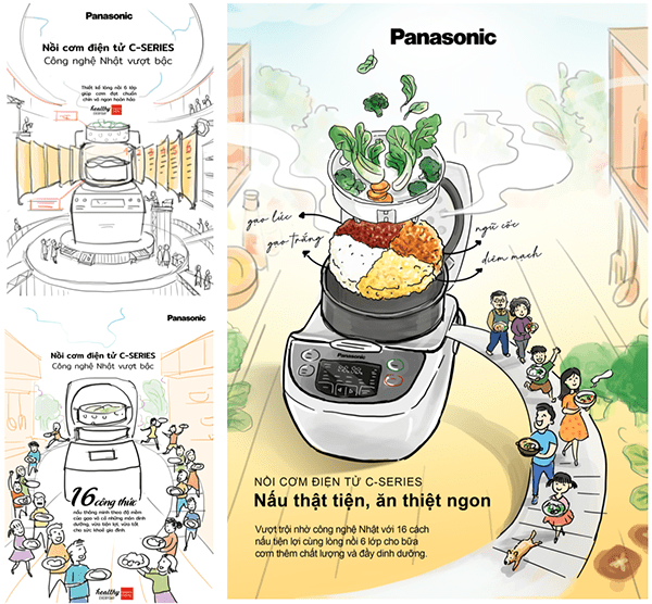 Panasonic - Rice Cooker