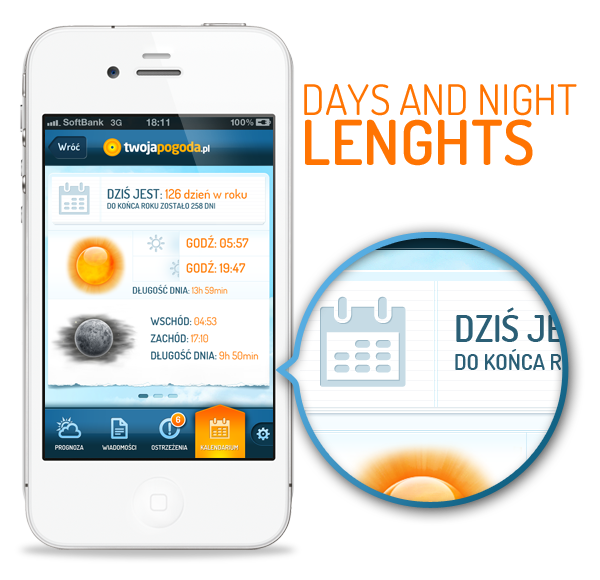 TwojaPogoda.pl sokol UI iphone ios weather Sun moon phases app mockups Interface user