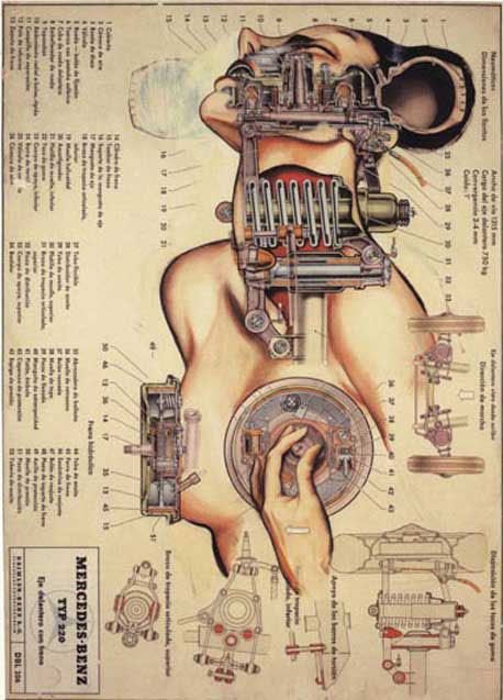 anatomy machine pin up fine art
