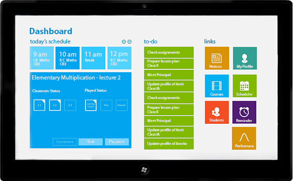 kinect school learning Education teacher Students dashboard metro Windows 8 Games gestures Microsoft gamification gamified learning