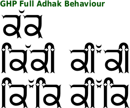 hand-painted gurmukhi punjabi unicode font Tee-shirt Bollywood book book cover art free download