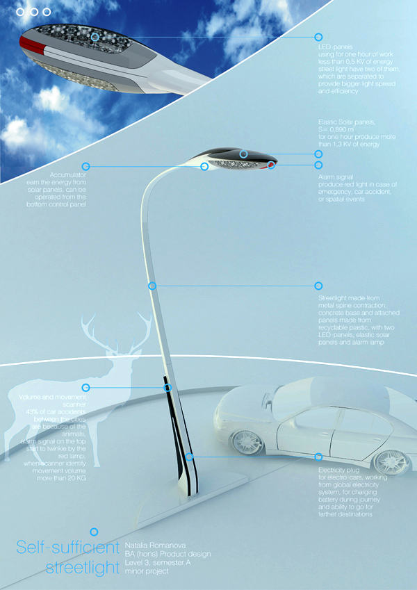 streetlight Self-Sufficient Sustainable