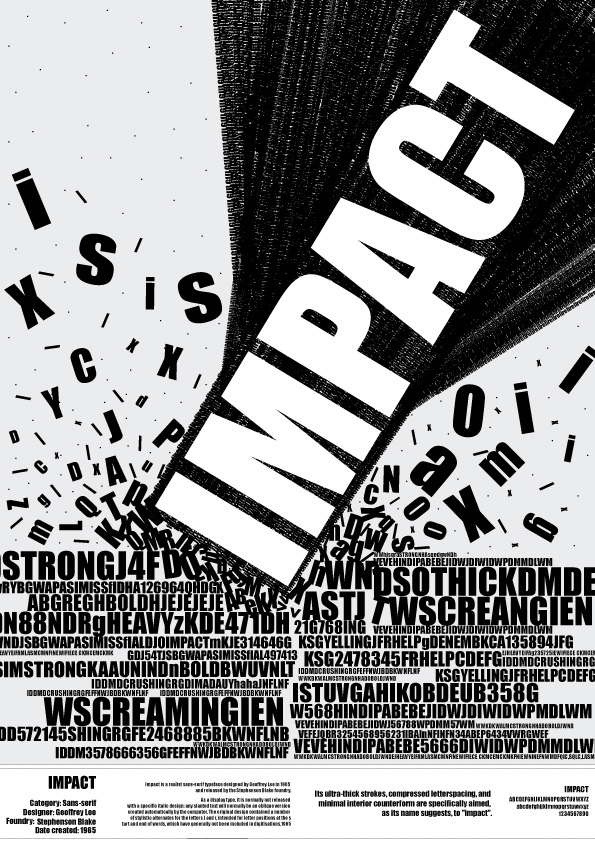 art type fonts impact font impact type family type poster impact poster Font Poster about impact