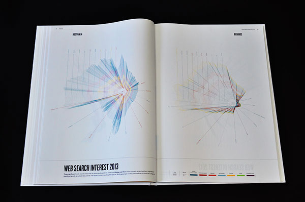 atlas www IP map maps Technology internet Google Trends twitter cyber crimes E COMMERCE world wide web infographics book