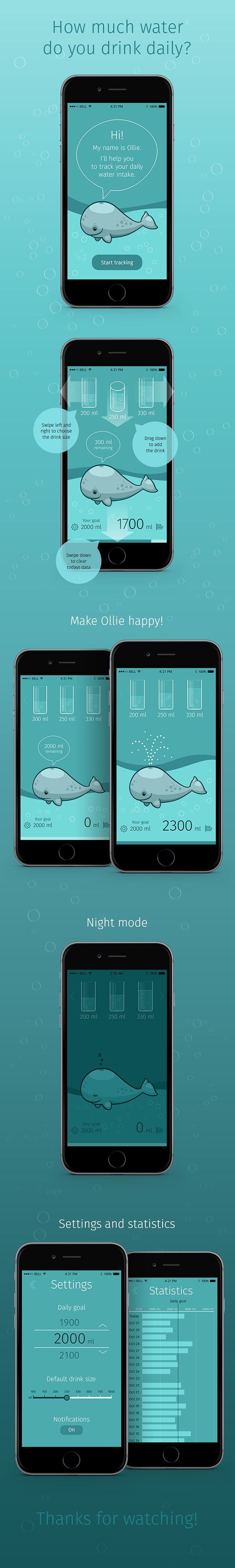 mobile app tracker tracking water Health application