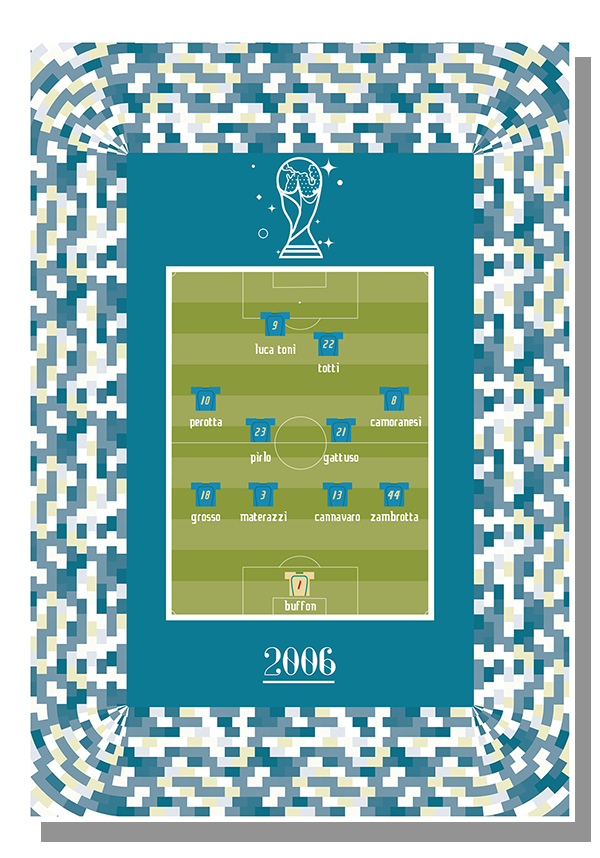 football soccer world cup bundesliga champions league buffon Zidane maradona ibrahimovic ibra pattern player