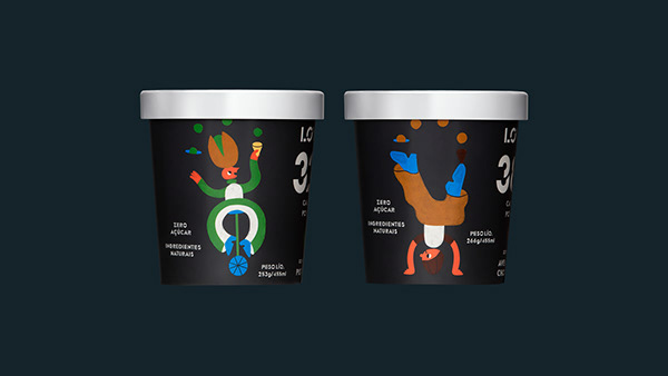 LOWKO Ice Cream - Character Design