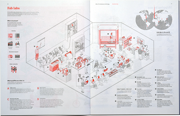 atlas infographic 3d print manufacturing editorial data visualization