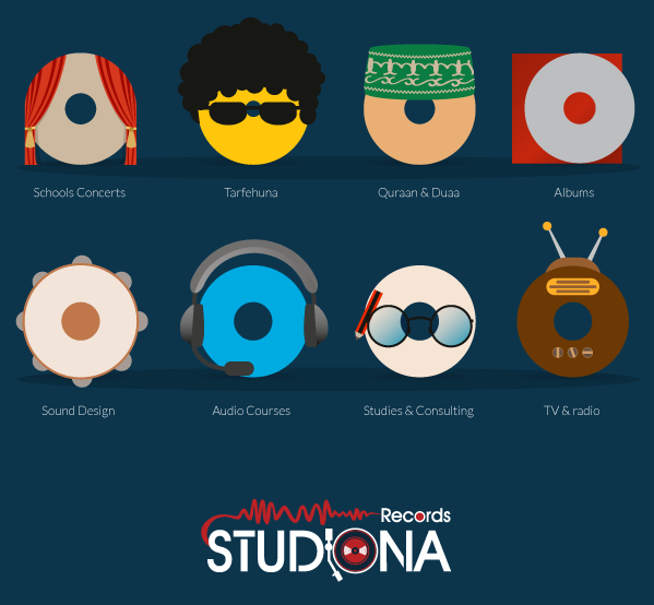studiona Records emotions icons Album quraan sound Audio