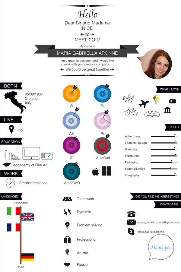 curriculum Resume infographic Icon self-promotion CV