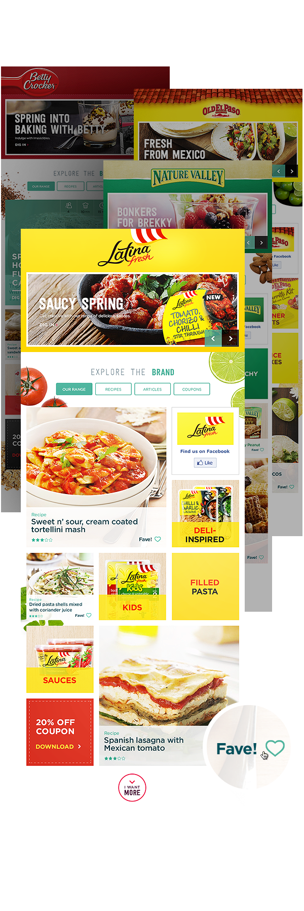 Food  table interactive ux UI Website Responsive design tablet mobile Shopping html5 css3 Web