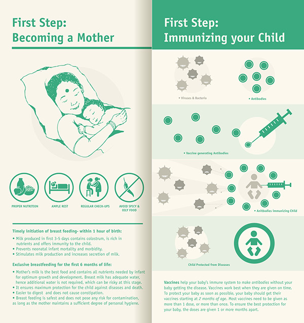 Health children record vaccination Record for Life kit people first step Booklet vaccine child print