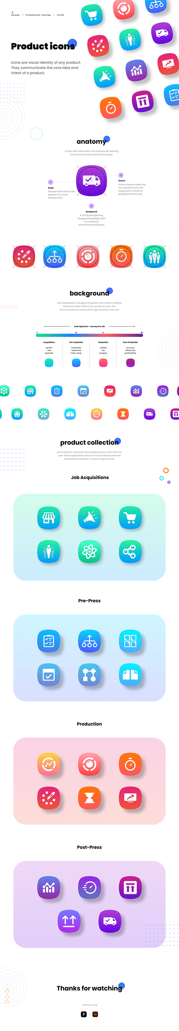 Product icons
